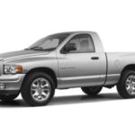 Mejores neumáticos para Dodge Ram 1500: Guía completa