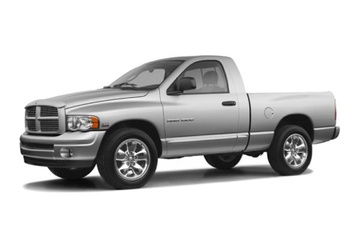 Mejores neumáticos para Dodge Ram 1500: Guía completa