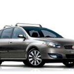 Mejores neumáticos para Fiat Croma: Guía completa