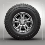 Mejores neumáticos para Ford F-Series: Guía completa