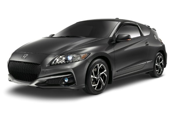 Mejores neumáticos para Honda CR-Z: Guía completa