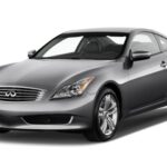 Mejores neumáticos para Infiniti G37: Guía completa