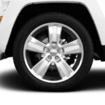 Mejores neumáticos para Jeep Liberty Jet: Guía completa