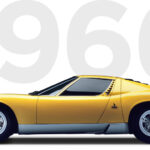 Mejores neumáticos para Lamborghini 400 GT
