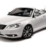 Mejores neumáticos para Lancia Flavia Cabrio