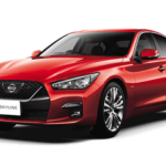 Mejores neumáticos para Nissan Skyline: Guía completa