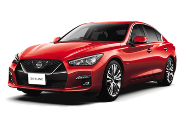 Mejores neumáticos para Nissan Skyline: Guía completa