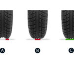 Neumáticos de alta calidad para Kia Venga