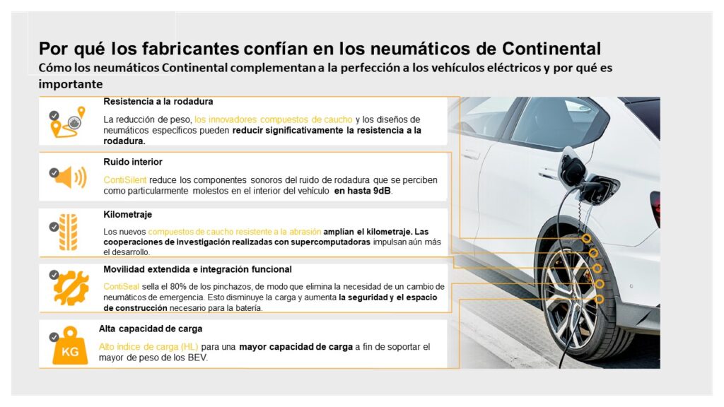 Neumáticos duraderos para vehículos eléctricos: importancia y ventajas