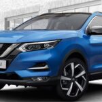 Neumáticos ideales para Nissan Qashqai