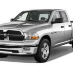 Neumáticos ideales para Ram 1500 Limited