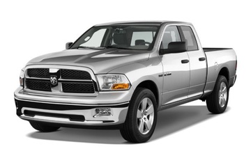 Neumáticos ideales para Ram 1500 Limited