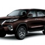 Neumáticos ideales para Toyota Fortuner