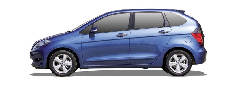 Neumáticos ideales para tu Honda FR-V