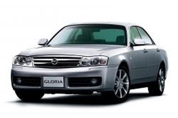 Neumáticos Nissan Gloria: Las mejores opciones