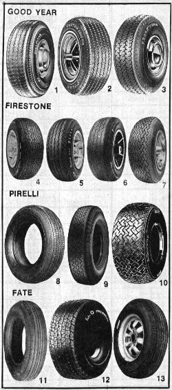 Neumáticos óptimos para Fiat 1100: ¡Descúbrelos aquí!