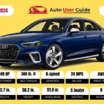 Neumáticos top para Audi S4: mejora su rendimiento