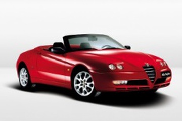 Rendimiento garantizado: mejores neumáticos Alfa Romeo Spider