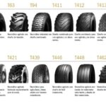 Tipos de Neumáticos para Maquinaria Industrial: Conoce sus Diferencias