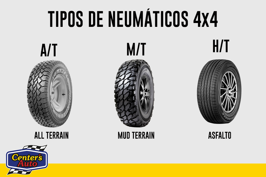 Todo sobre neumáticos todo terreno: características principales