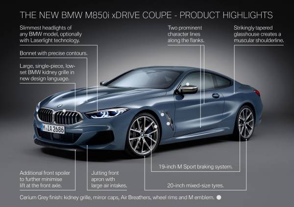 Top neumáticos BMW Serie 8: Guía completa