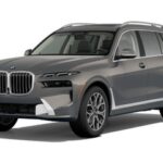 Top neumáticos BMW X7: ¡Mejora su rendimiento!