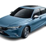 Top neumáticos Honda Integra: Guía experta