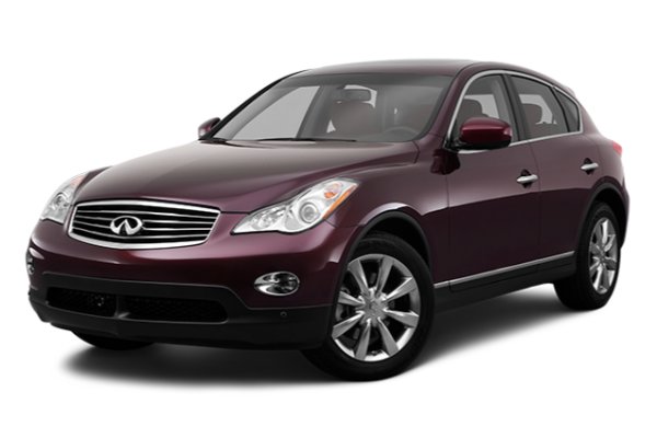 Top neumáticos Infiniti EX35: guía completa