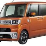 Top neumáticos para Daihatsu Wake: Guía completa
