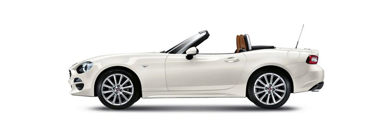 Top neumáticos para Fiat 124 Spider: guía completa