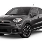 Top neumáticos para Fiat 500X: guía de compra