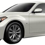 Top neumáticos para Infiniti Q70