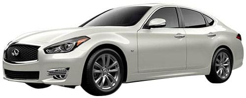 Top neumáticos para Infiniti Q70