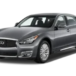 Top neumáticos para Infiniti Q70L: Guía completa