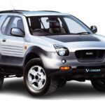 Top neumáticos para Isuzu VehiCROSS