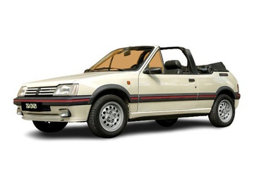 Top neumáticos para Peugeot 205