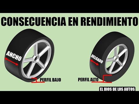 Top neumáticos para Peugeot 206: guía completa