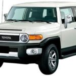 Top neumáticos para Toyota FJ Cruiser