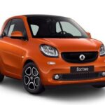 Top neumáticos Smart Fortwo Brabus: Guía completa